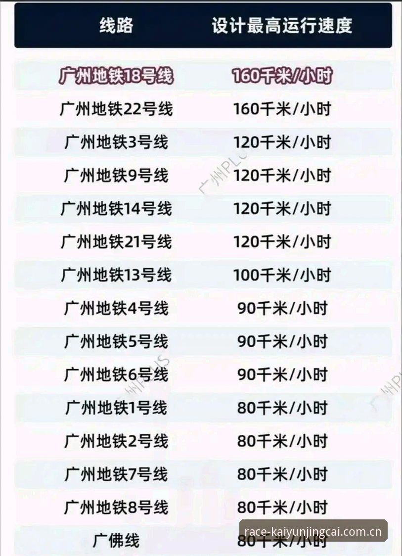 揭秘：J1联赛速度榜背后的惊人数据，37.1km/h是什么概念？